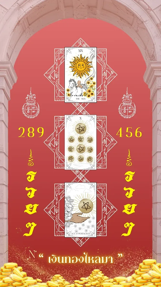 วอลเปเปอร์สายมู เสริม เงินทอง 2025