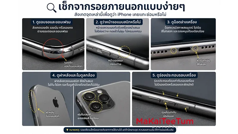 Easy External Signs That an iPhone Was Opened