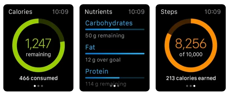 MyFitnessPal1