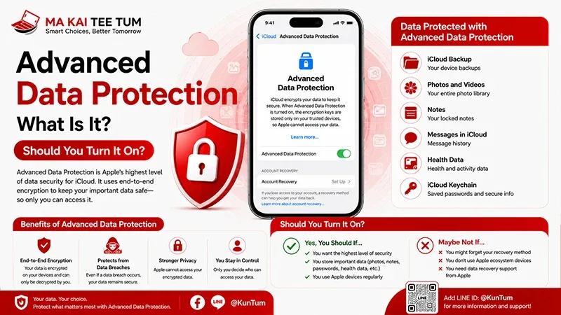 What Is Advanced Data Protection? Should You Enable It?